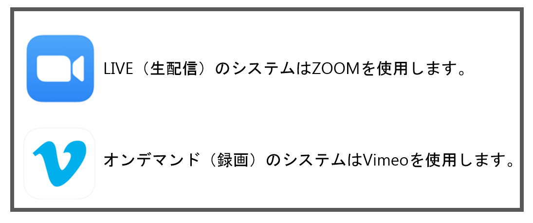 PCとmobileの環境